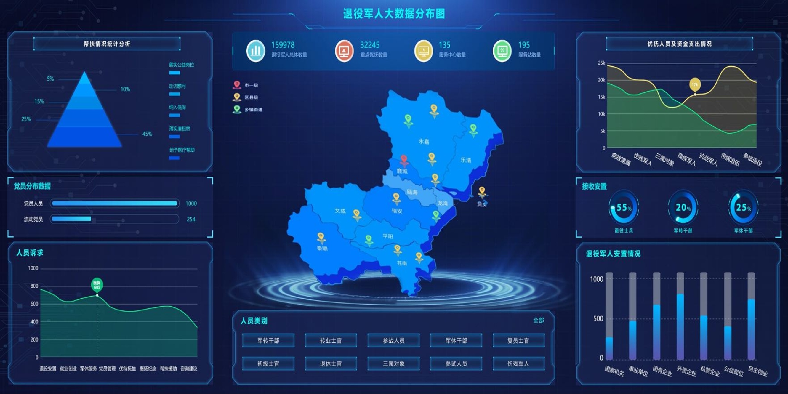 發(fā)展“楓橋經(jīng)驗” 共建和諧陸良——云南省陸良縣退役軍人事務(wù)局創(chuàng  )新為兵服務(wù)的“陸良模式”紀實(shí)-云南能投軍創(chuàng  )產(chǎn)業(yè)投資有限公司