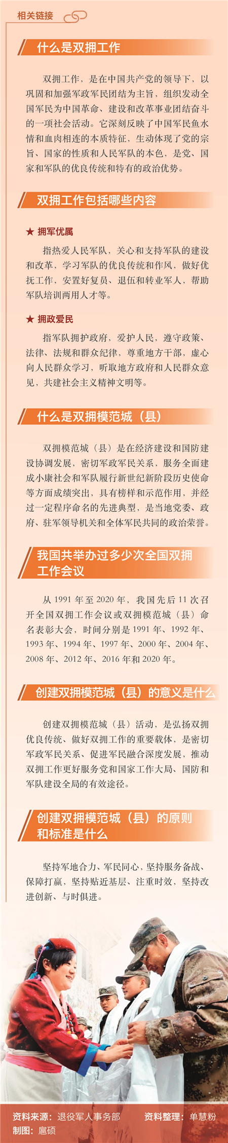 02.jpg 匯聚共筑中國夢(mèng)強軍夢(mèng)的深厚偉力 ——寫(xiě)在全國雙擁模范城(縣)創(chuàng )建活動(dòng)開(kāi)展30周年之際-云南能投軍創(chuàng )產(chǎn)業(yè)投資有限公司