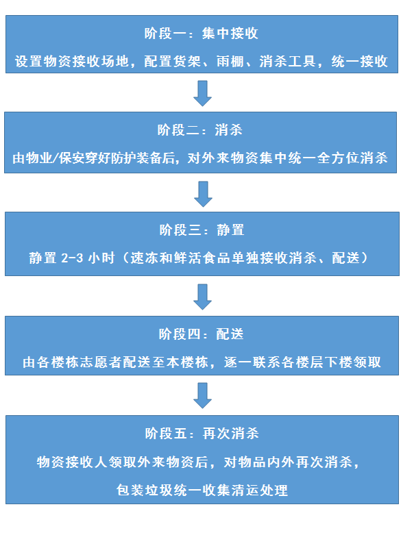 老戰友身邊，來(lái)了一位“總指揮”！-云南能投軍創(chuàng  )產(chǎn)業(yè)投資有限公司
