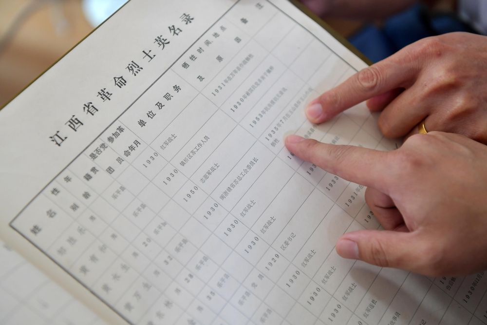 走遍千萬(wàn)里，他為埋骨他鄉的烈士尋親-云南能投軍創(chuàng  )產(chǎn)業(yè)投資有限公司